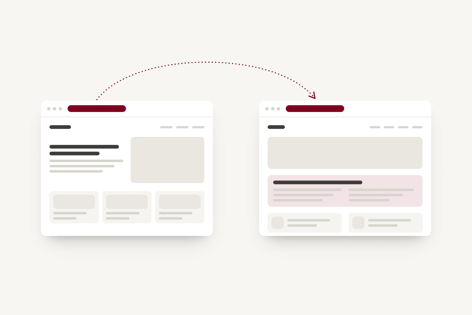 Two browser windows. An arrow carries the web address from the old site to the new one, and the text arrives in the new site under a different layout.