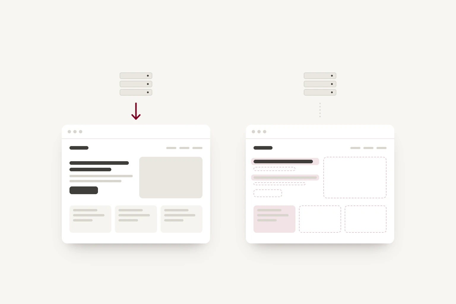 Two web pages, each below a server. The left one arrives finished, in one piece. The right one is still assembling itself, with some pieces in place and dashed gaps where the rest will go.