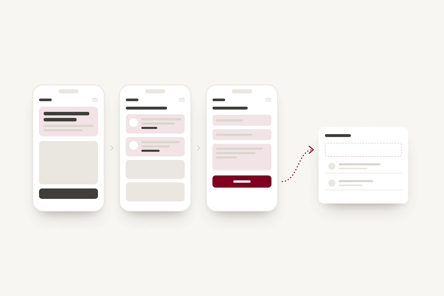 Three phone screens in a row, showing a visitor's path through a website: a first screen that answers their question, a page of reviews, and a filled-in enquiry form with its send button highlighted. A dotted line runs from the button to an empty row at the top of an inbox.